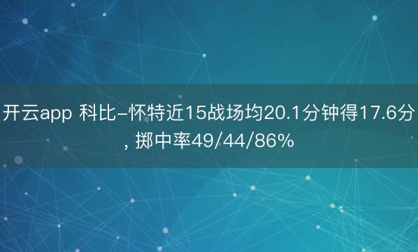 开云app 科比-怀特近15战场均20.1分钟得17.6分, 掷中率49/44/86%